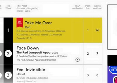 13697047_10210255777813365_7230975044953575725_n